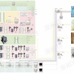 医院会用到的几种医用气体系统概述