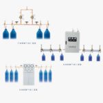 中心供氧系统氧气汇流排